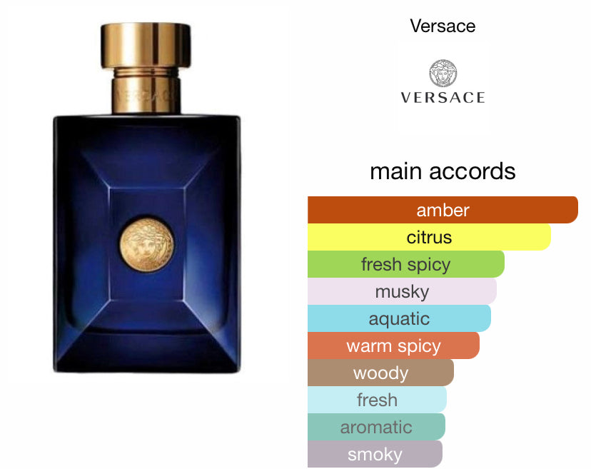 Versace Dylan blue